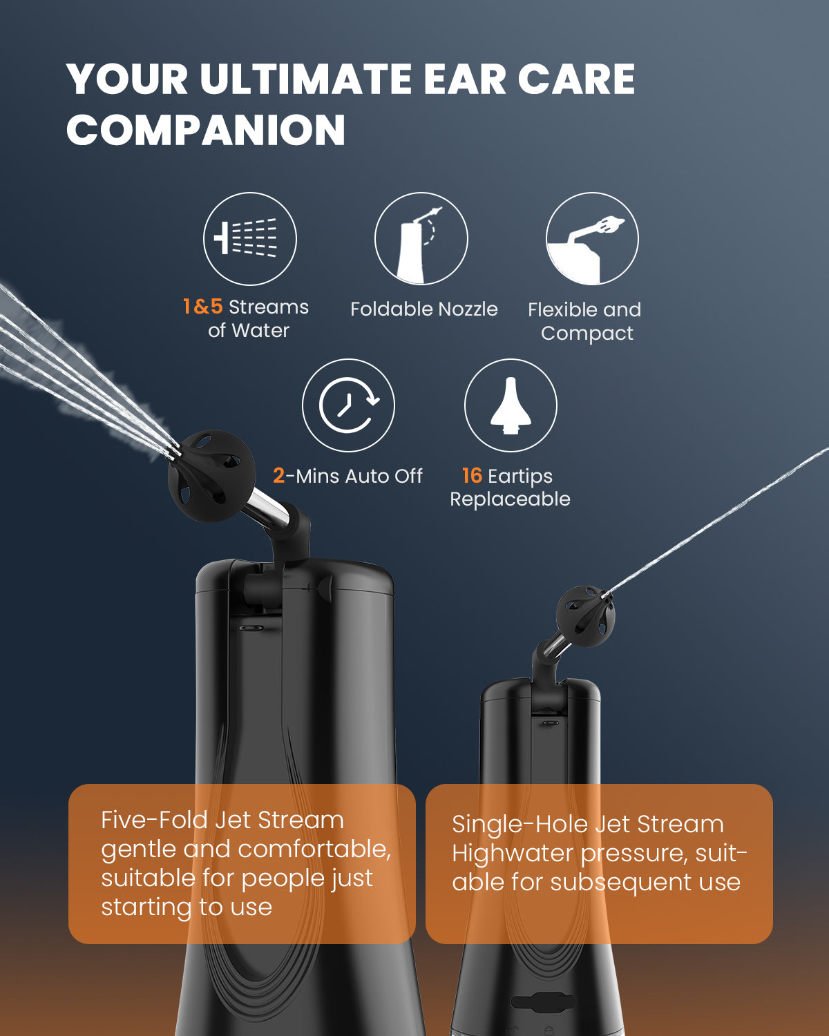 BANKKY Electric Ear Cleaner, 7 Picks, 16 Tips, 3 Modes, Water-Powered, for All