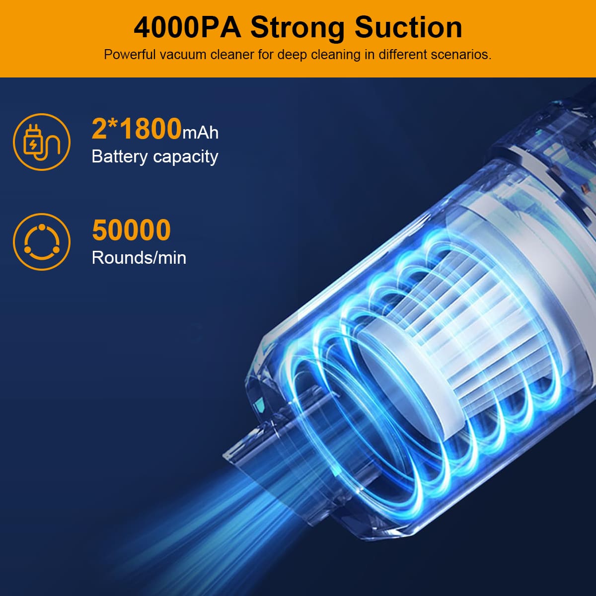 4000Pa 50W Cordless Mini Car Vacuum, 2-in-1, LED, for Car/Home/Office