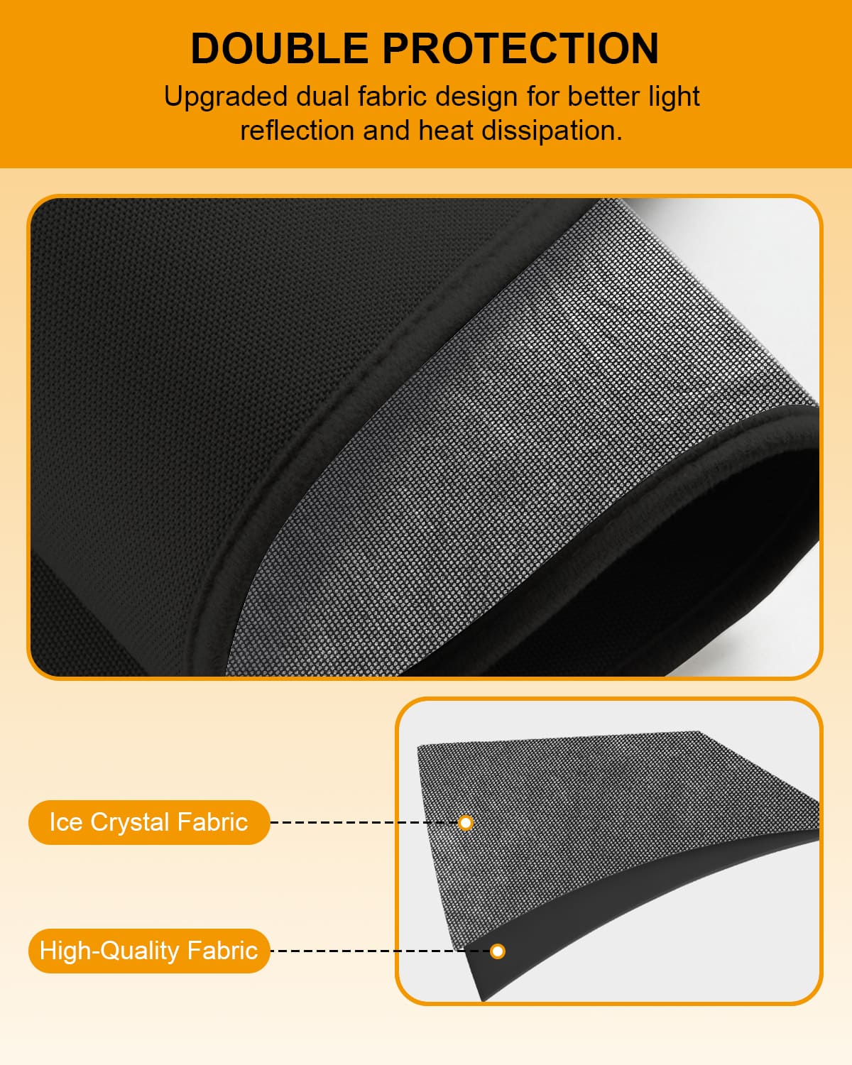 Tesla Model Y/3(2024-2016) Foldable Windshield Sunshade, Storage Bag, UV Block, Summer Accessory