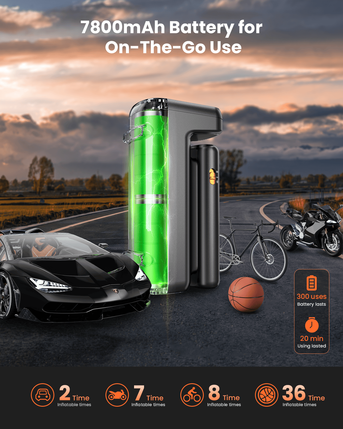150PSI Tire Inflator, 7800mAh, Cordless, Fast Inflate, Gauge, for Vehicles/Ball