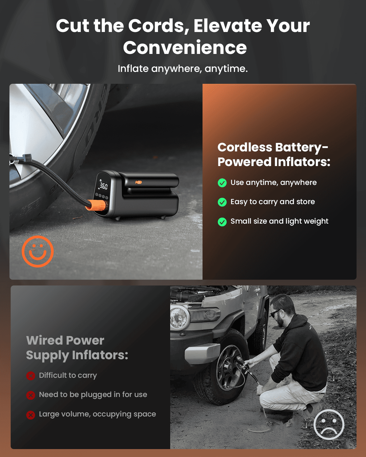 150PSI Tire Inflator, 7800mAh, Cordless, Fast Inflate, Gauge, for Vehicles/Ball