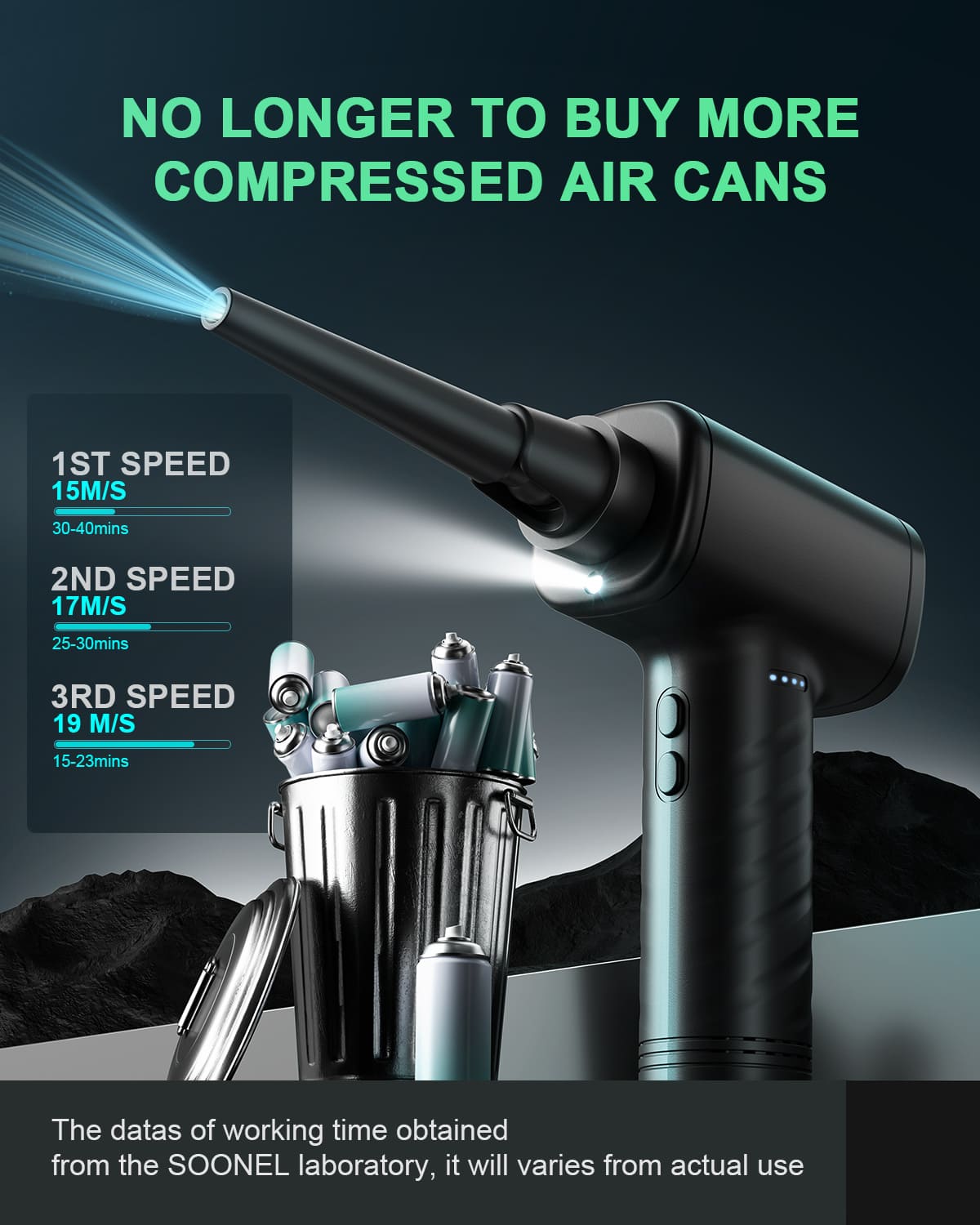 11-in-1 Air Duster, 3-Gear 120000 RPM, LED, Reusable, 9000mAh Cordless, for Computer/Car