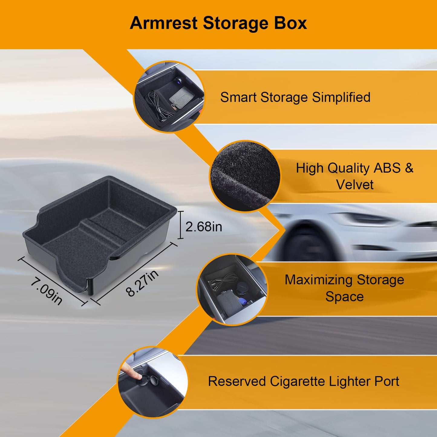 Tesla Model Y 2020-2024 7PCS Console Kit: Armrest, Hidden Box, Cup, Under Seat, Wireless Charger
